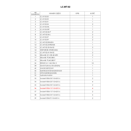 Sworzeń fi35x115 T-Gm20 S-Ł z kalamitkami
